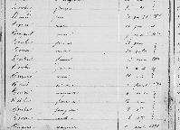 livre decennal deces jean marie kerviche